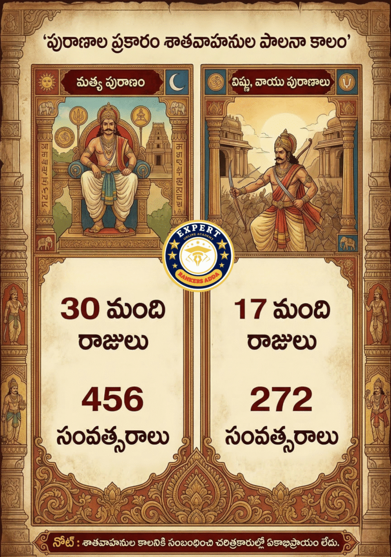 శాతవాహన పాలకులు - 2