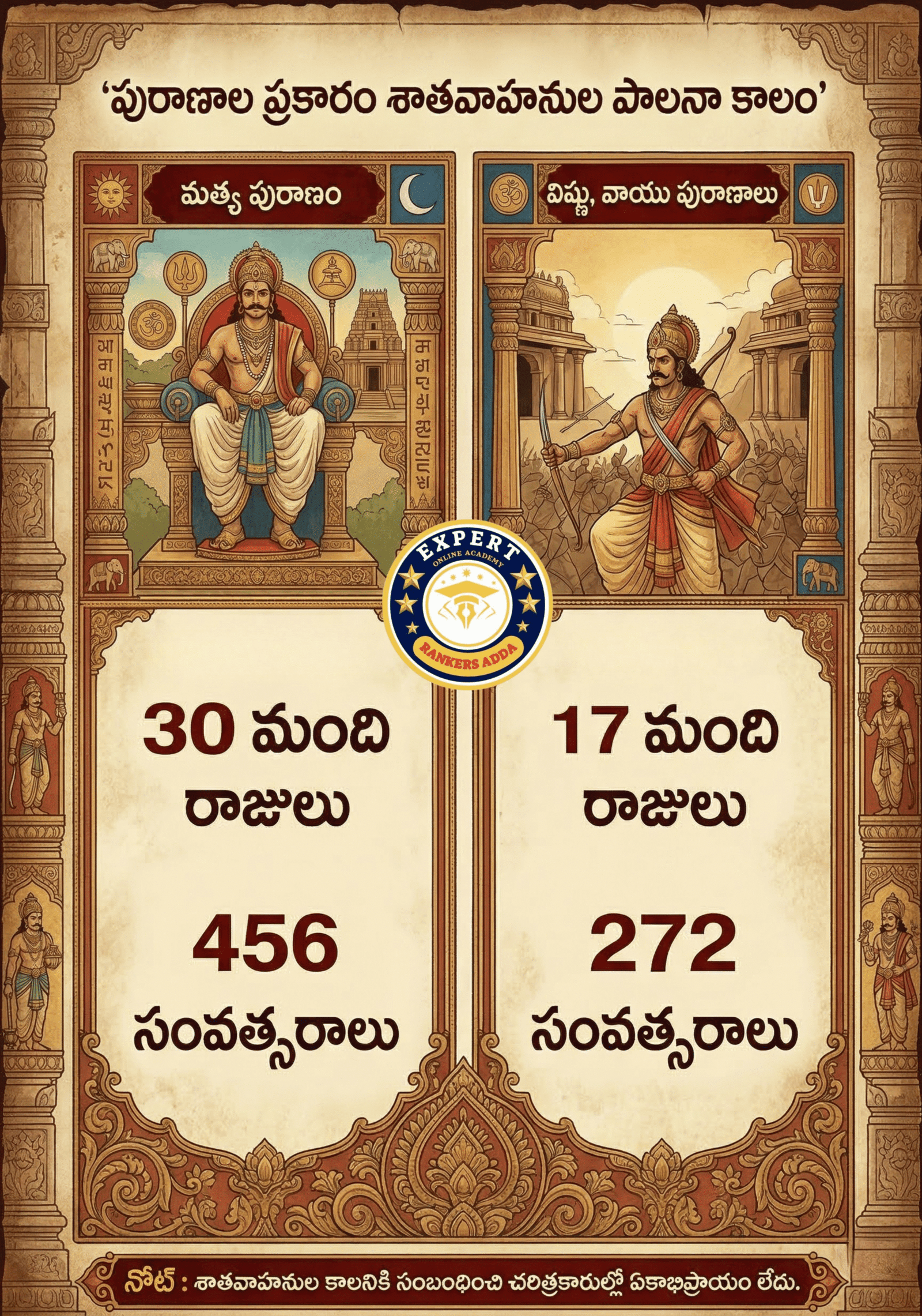 శాతవాహన పాలకులు - 2