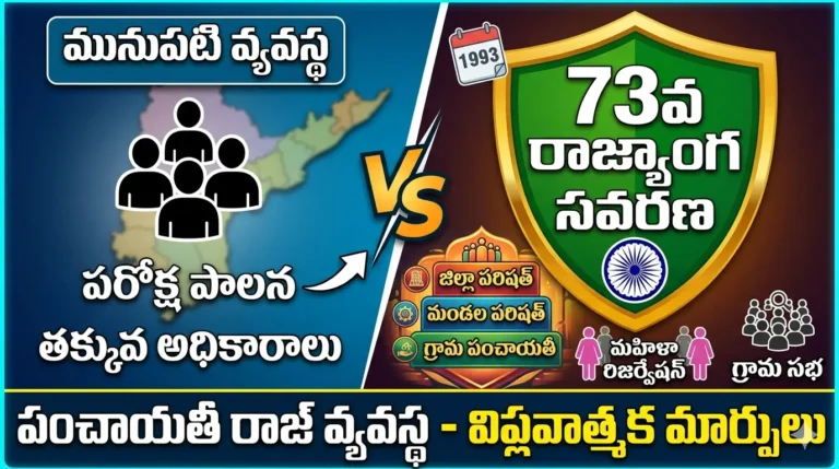 73rd Constitutional Amendment Act