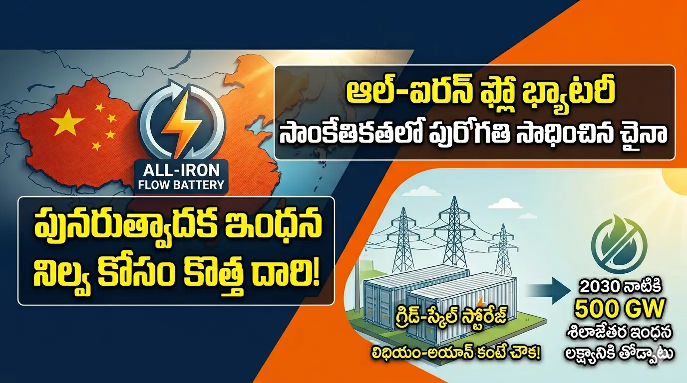 China All-Iron Flow Battery