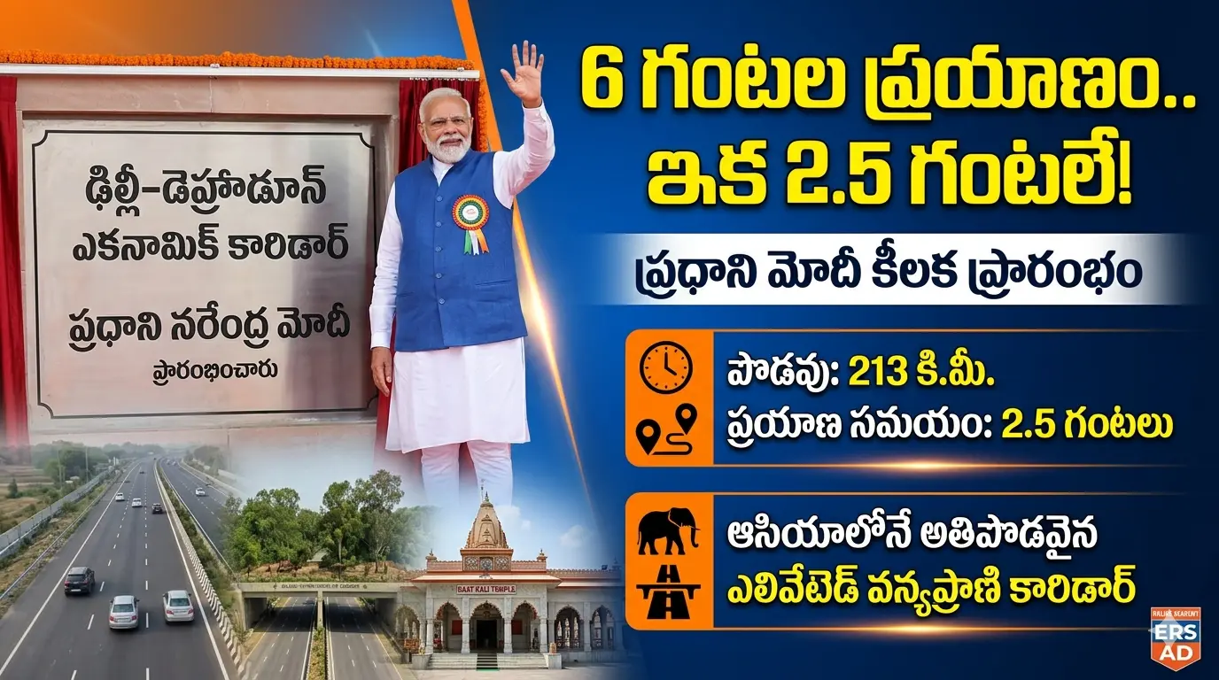 Delhi-Dehradun Economic Corridor