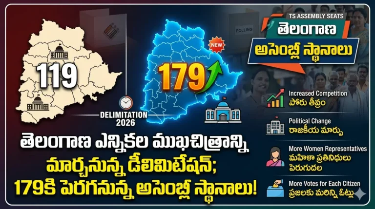 Telangana Delimitation 2026