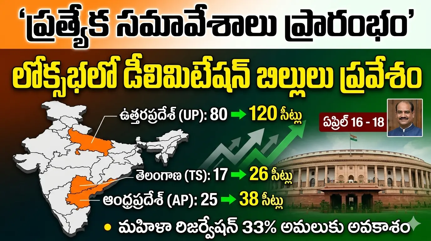 Delimitation Bill 2026
