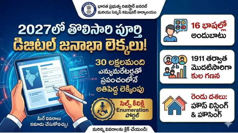 Digital Census 2027 India