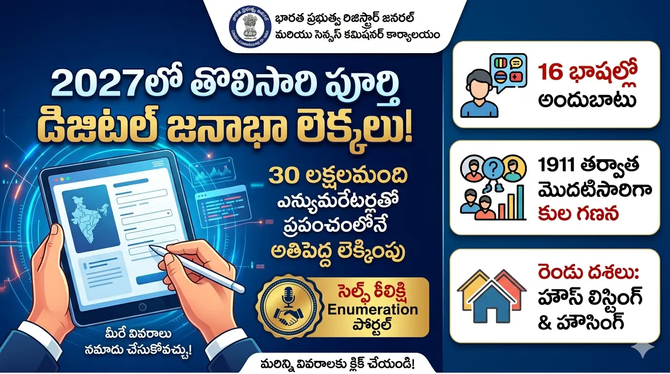 Digital Census 2027 India