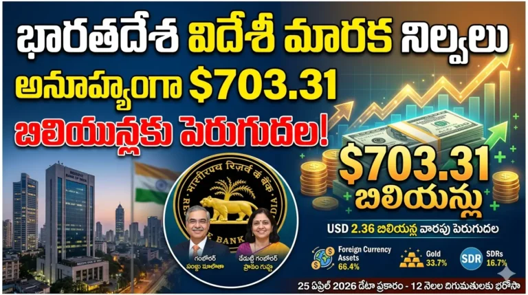 Foreign Exchange Reserves India 2026