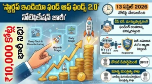 Fund of Funds for Startups