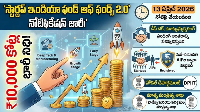 Fund of Funds for Startups