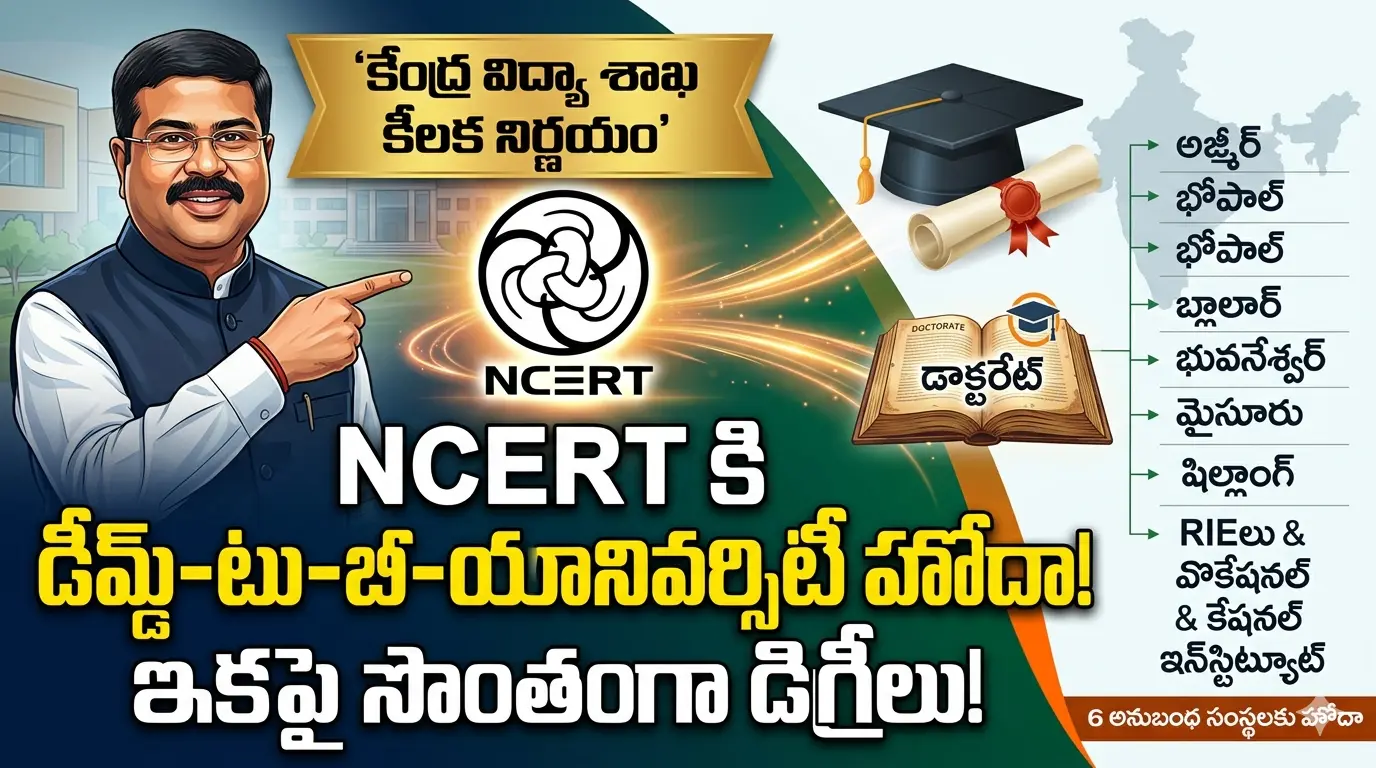 NCERT Deemed University