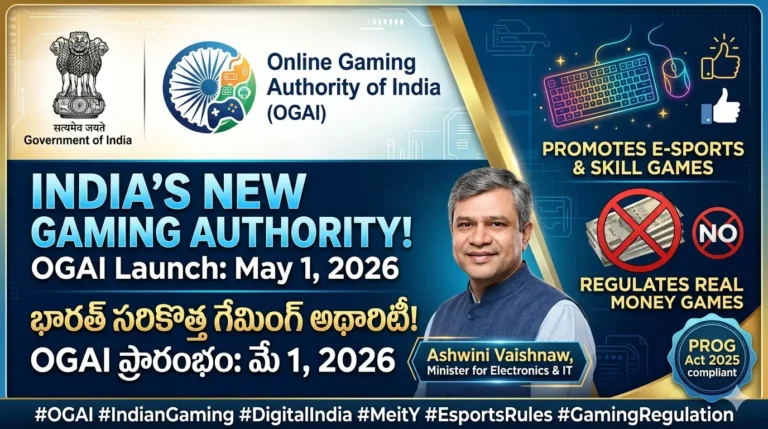 Online Gaming Promotion and Regulation Rules 2026