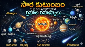 Solar System