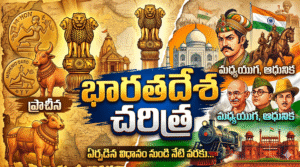 Indian History Timeline Illustration