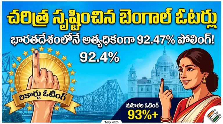 West Bengal Elections 2026 Record Polling